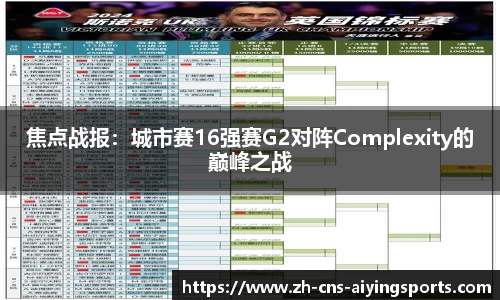 焦点战报：城市赛16强赛G2对阵Complexity的巅峰之战