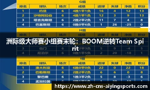 洲际级大师赛小组赛末轮：BOOM逆转Team Spirit