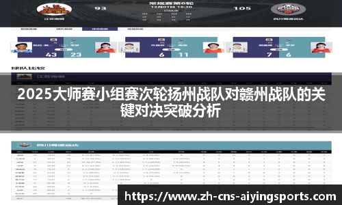 2025大师赛小组赛次轮扬州战队对赣州战队的关键对决突破分析