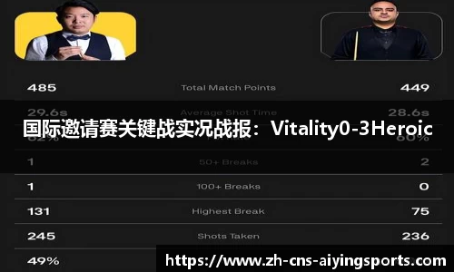 国际邀请赛关键战实况战报：Vitality0-3Heroic